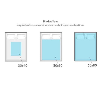 Blanket from mom to daughter for intimate evenings - Galaxate