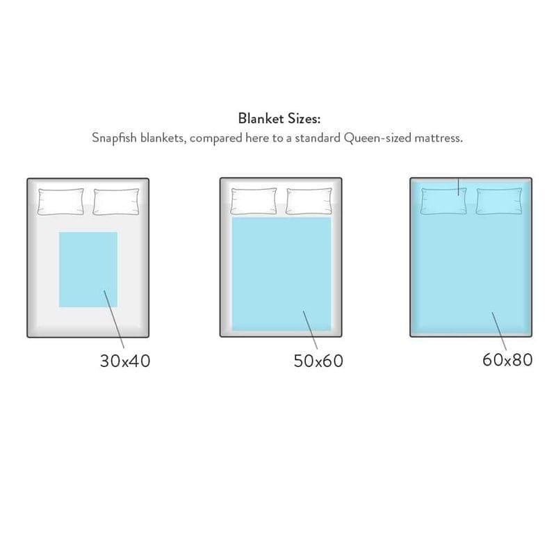 Blanket from mom to daughter for your bright moments - Galaxate